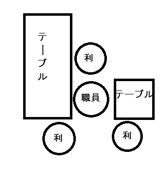 この画像には alt 属性が指定されておらず、ファイル名は %E7%84%A1%E9%A1%8C-1.png です